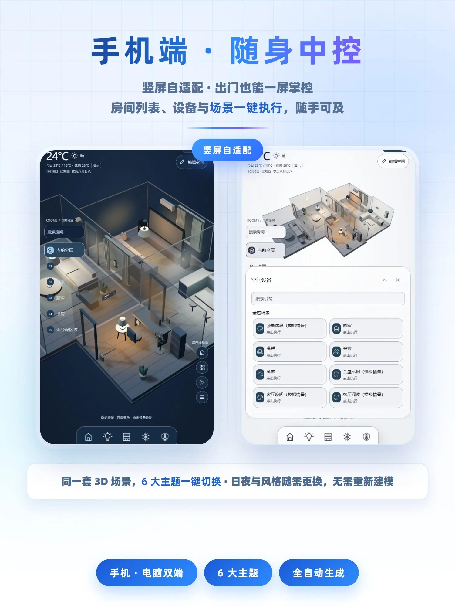HAI05 Home Assistant KI-Zentrale und Smart-Home-Gateway