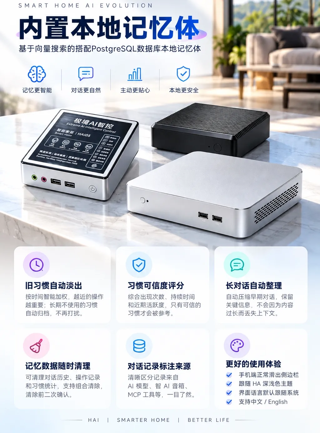 HAI05 Home Assistant KI-Zentrale und Smart-Home-Gateway