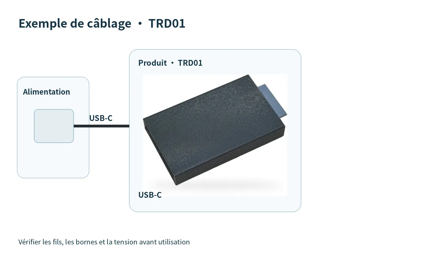 Schéma de câblage
