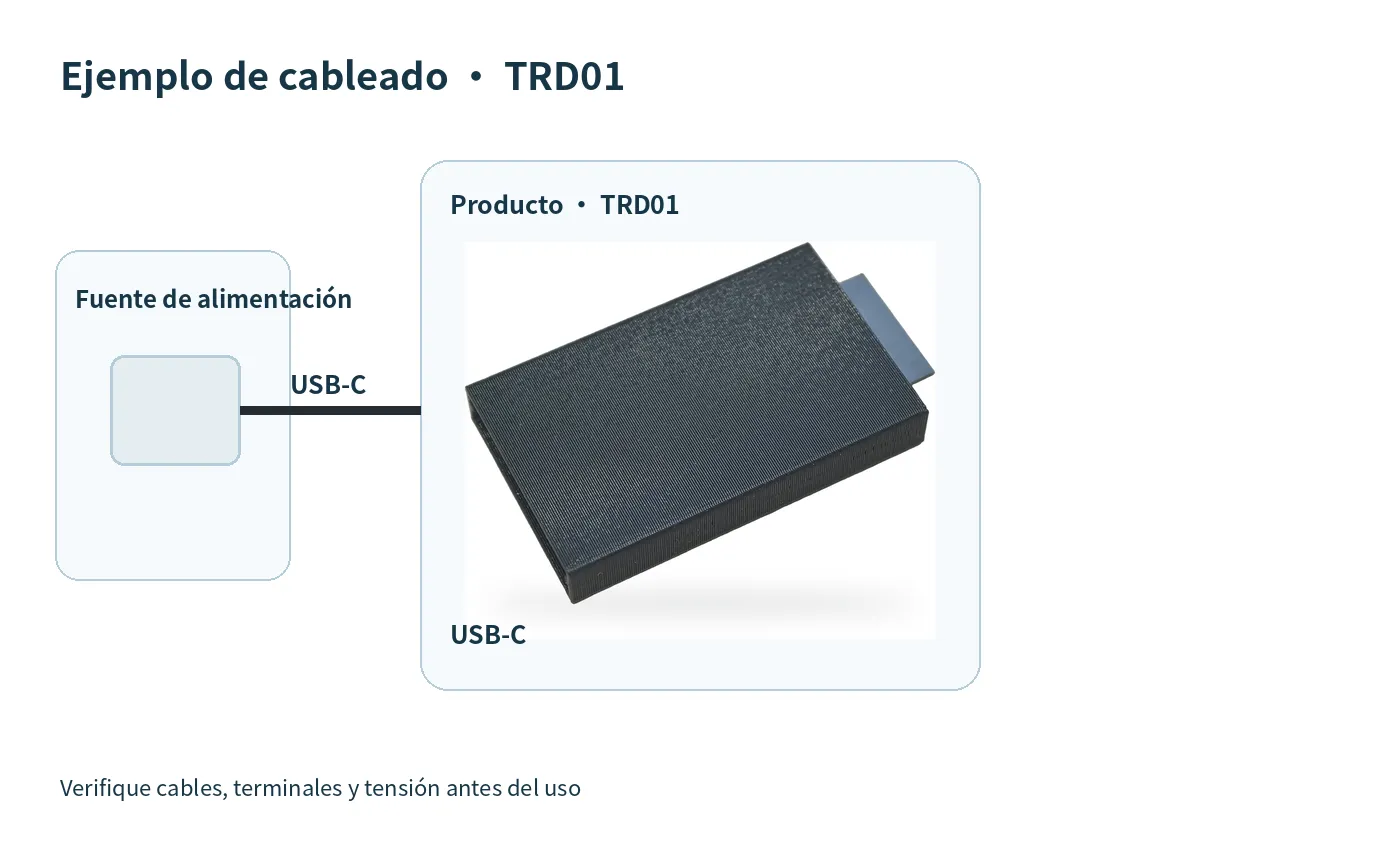 Diagrama de cableado